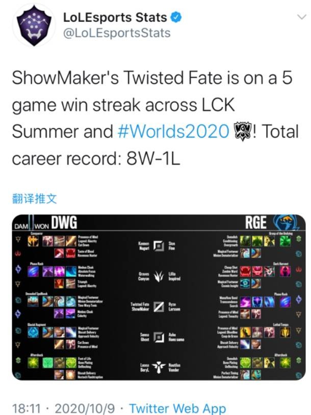 通过对关键