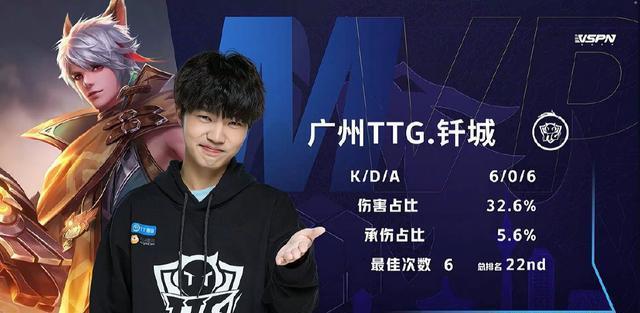 要一步