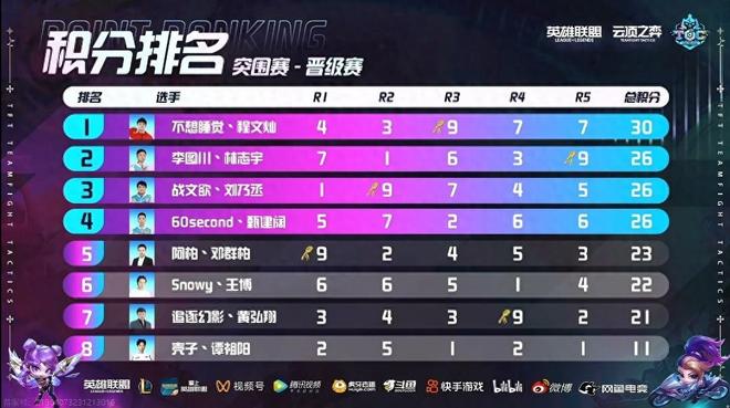 队在国内外