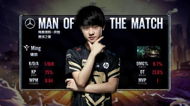 巴萨凭借梅 巴萨凭借梅