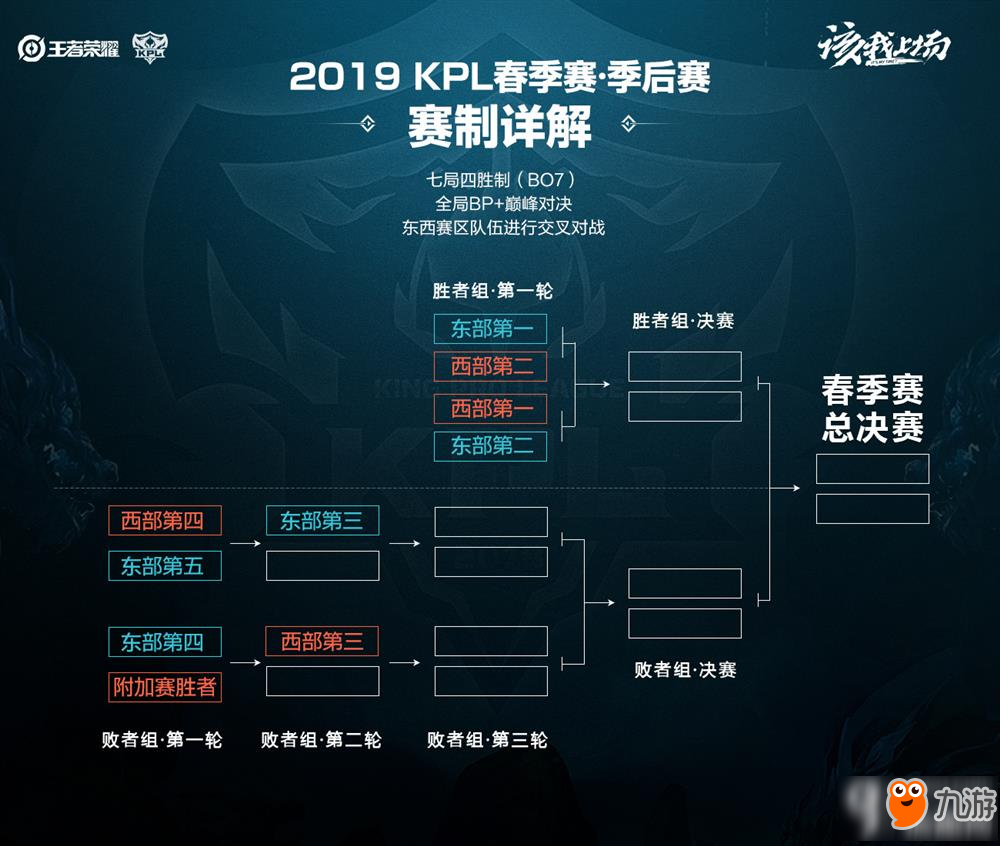 當他學會共 當他學會共