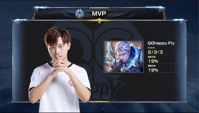 与近期状态 与近期状态